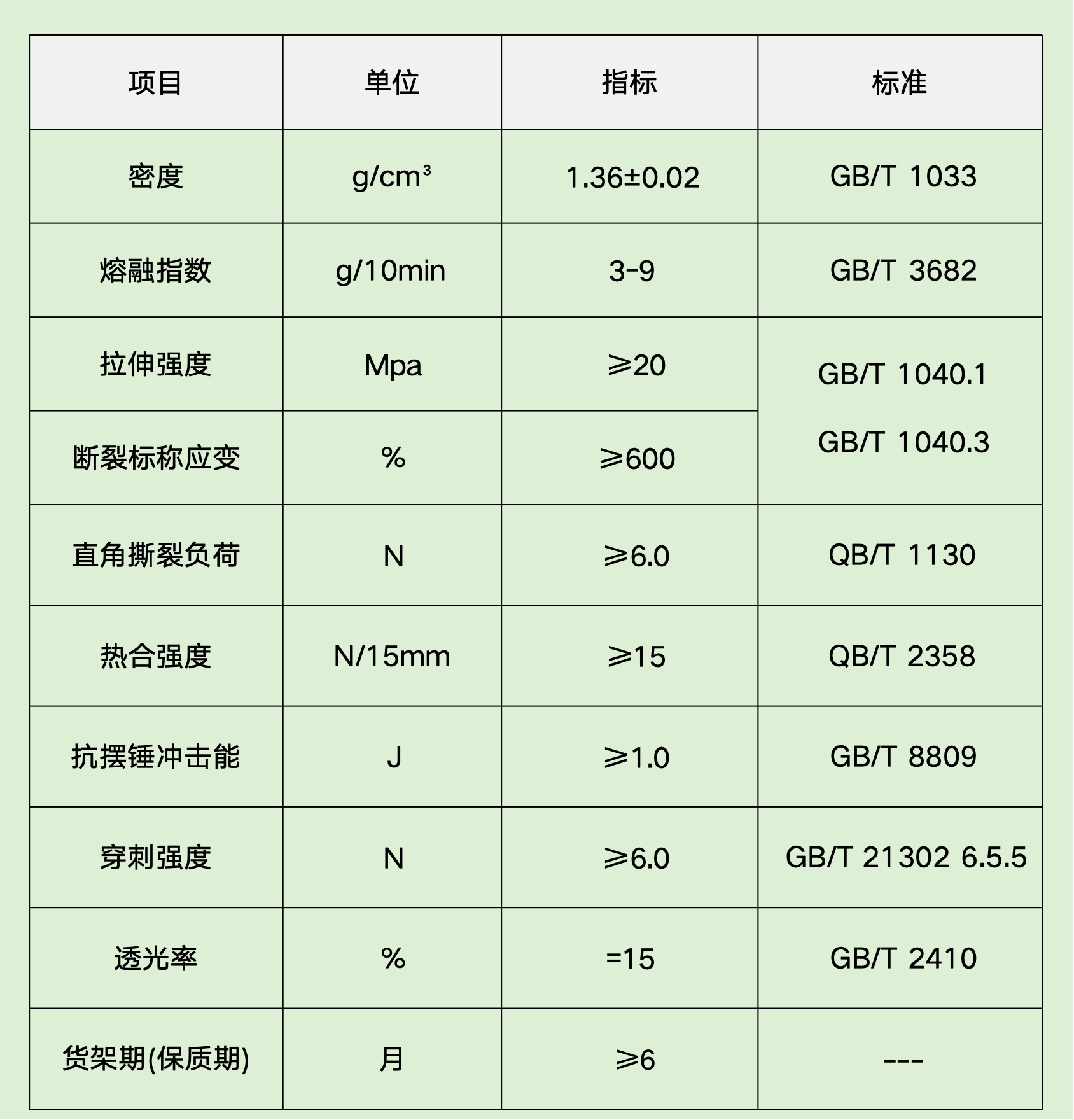 3f67ff1b0acfe380feb7997ce50fb710.png